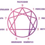O que é o eneagrama e como pode ajudar no autoconhecimento